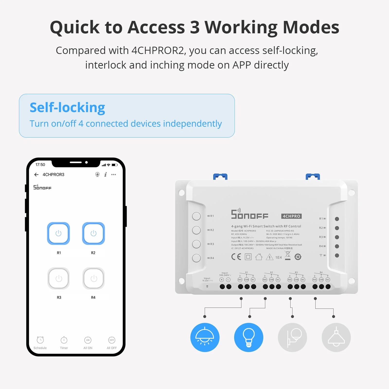 SONOFF 4CHR3 & 4CHPROR3 4-gang Wi-Fi Smart Switch with RF Control - Image 5