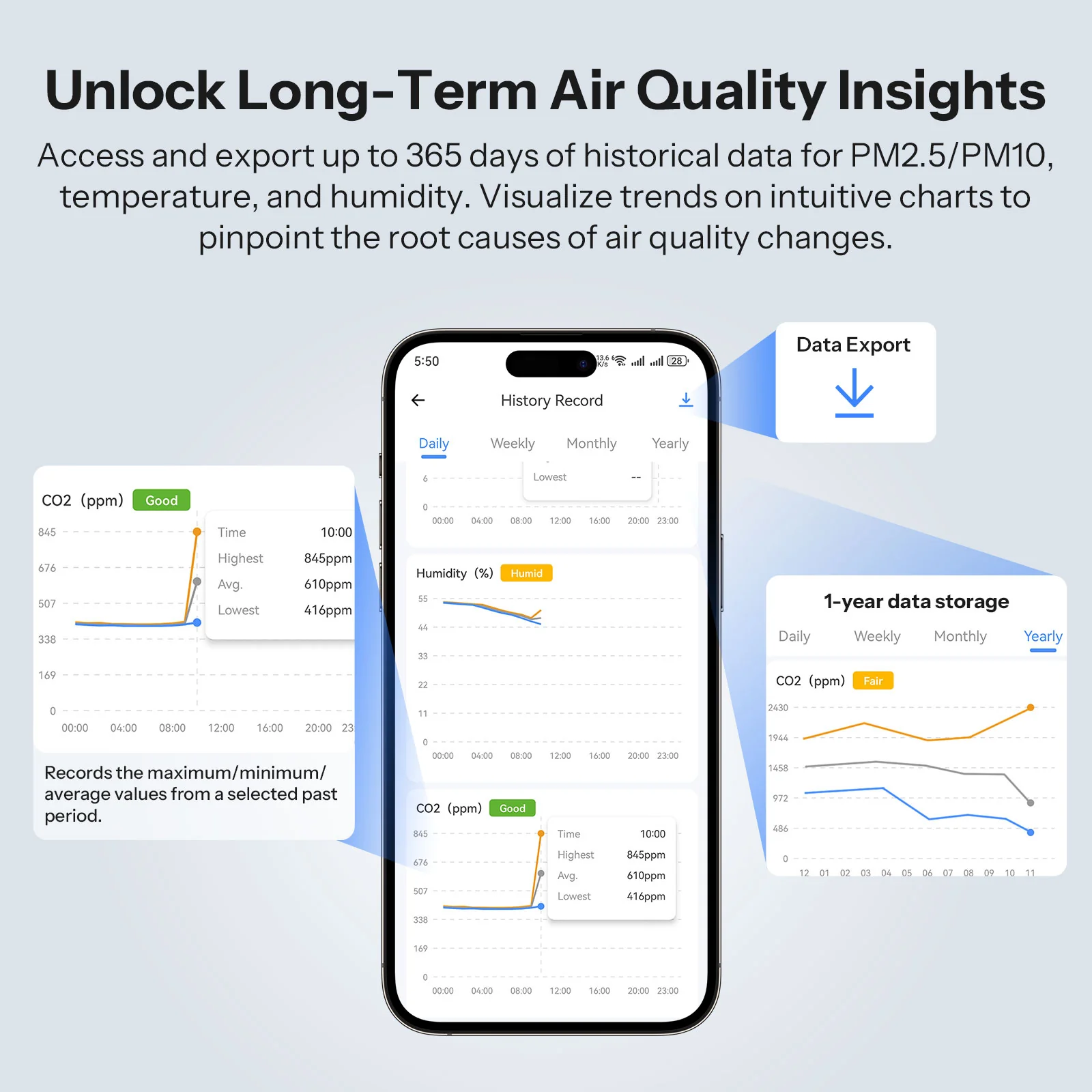 SONOFF AirGuard CO2  Matter Over Wi-Fi Air Quality Monitor | SAWF-08P - Image 10