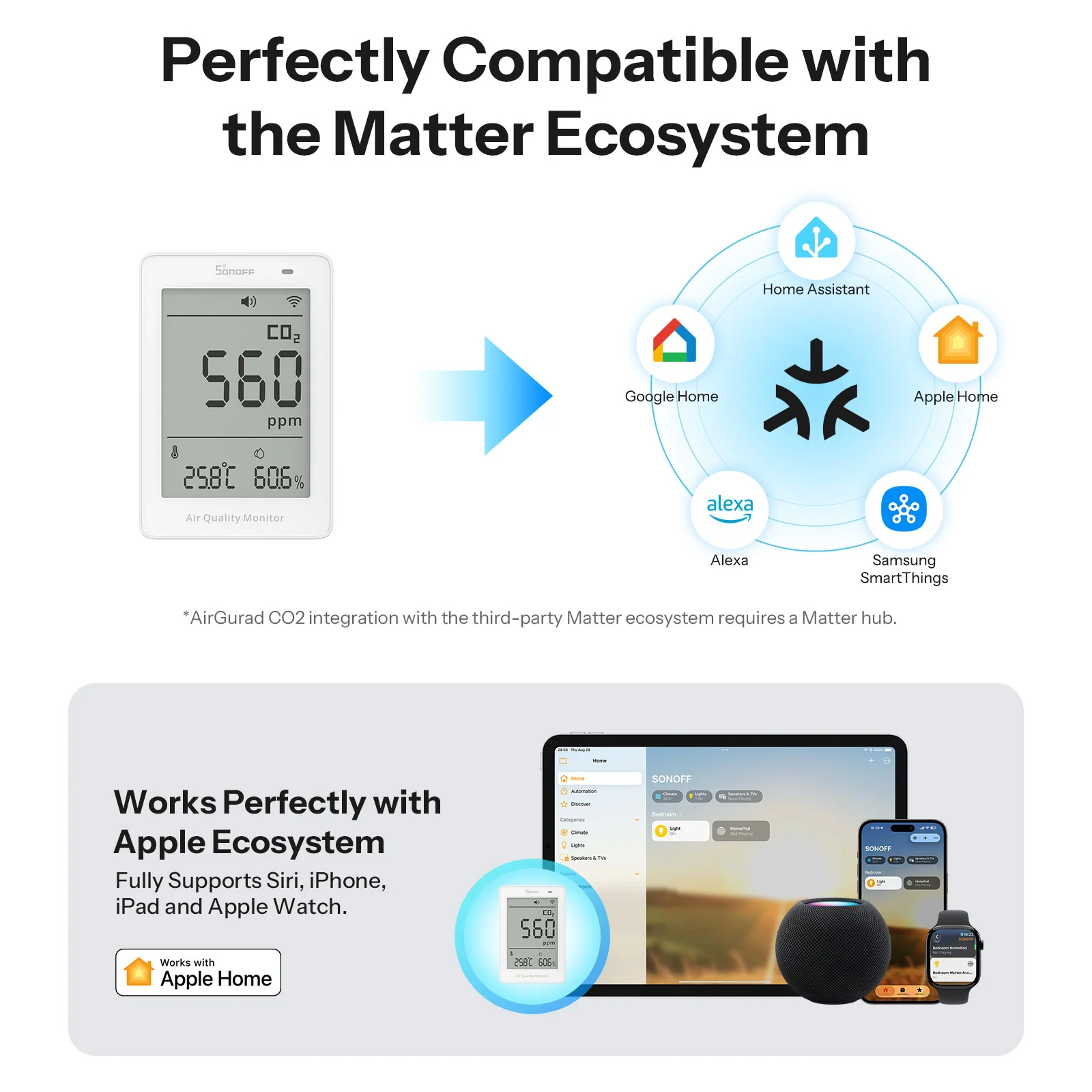 SONOFF AirGuard CO2  Matter Over Wi-Fi Air Quality Monitor | SAWF-08P - Image 7