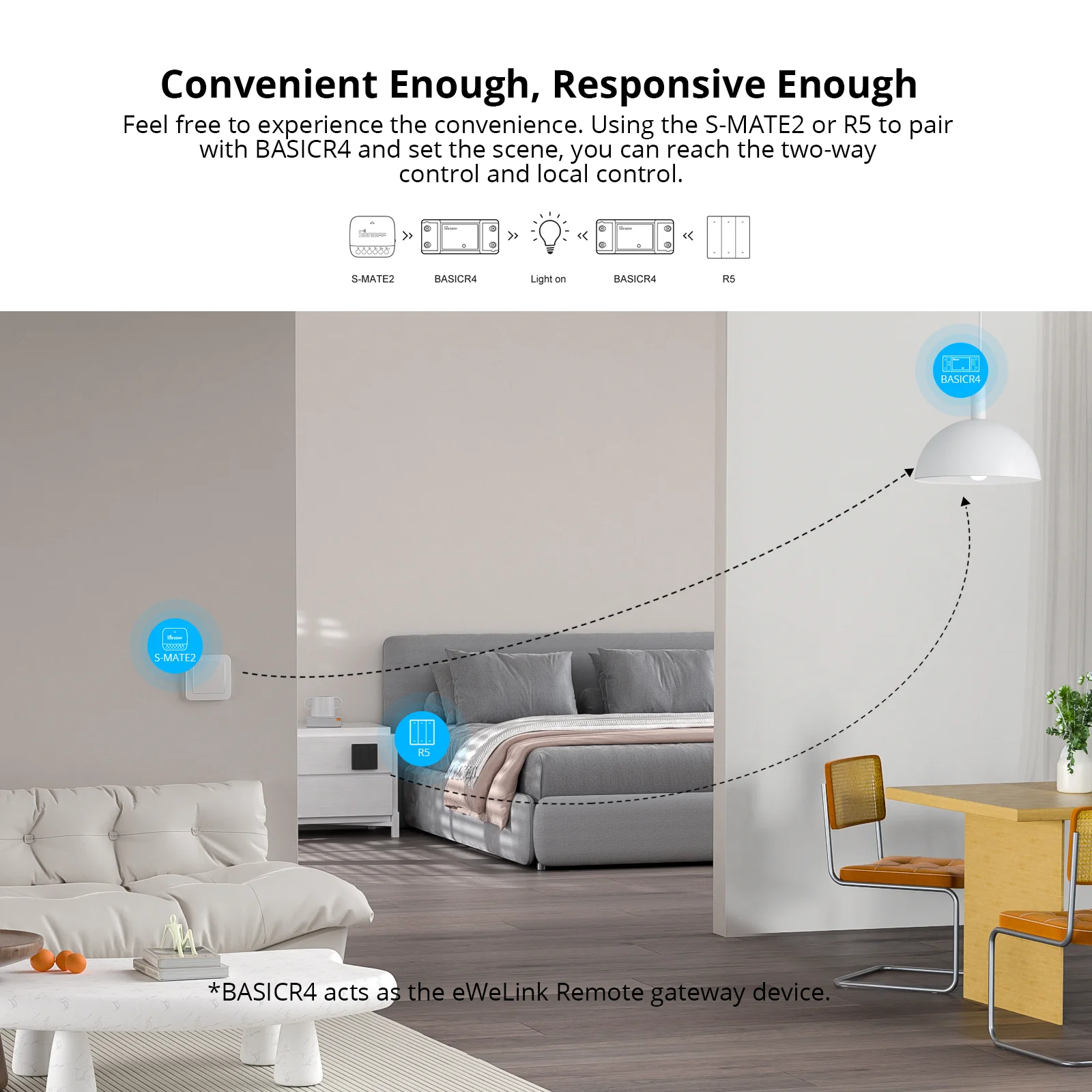 SONOFF BASICR4 Wi-Fi Smart Switch - Image 4