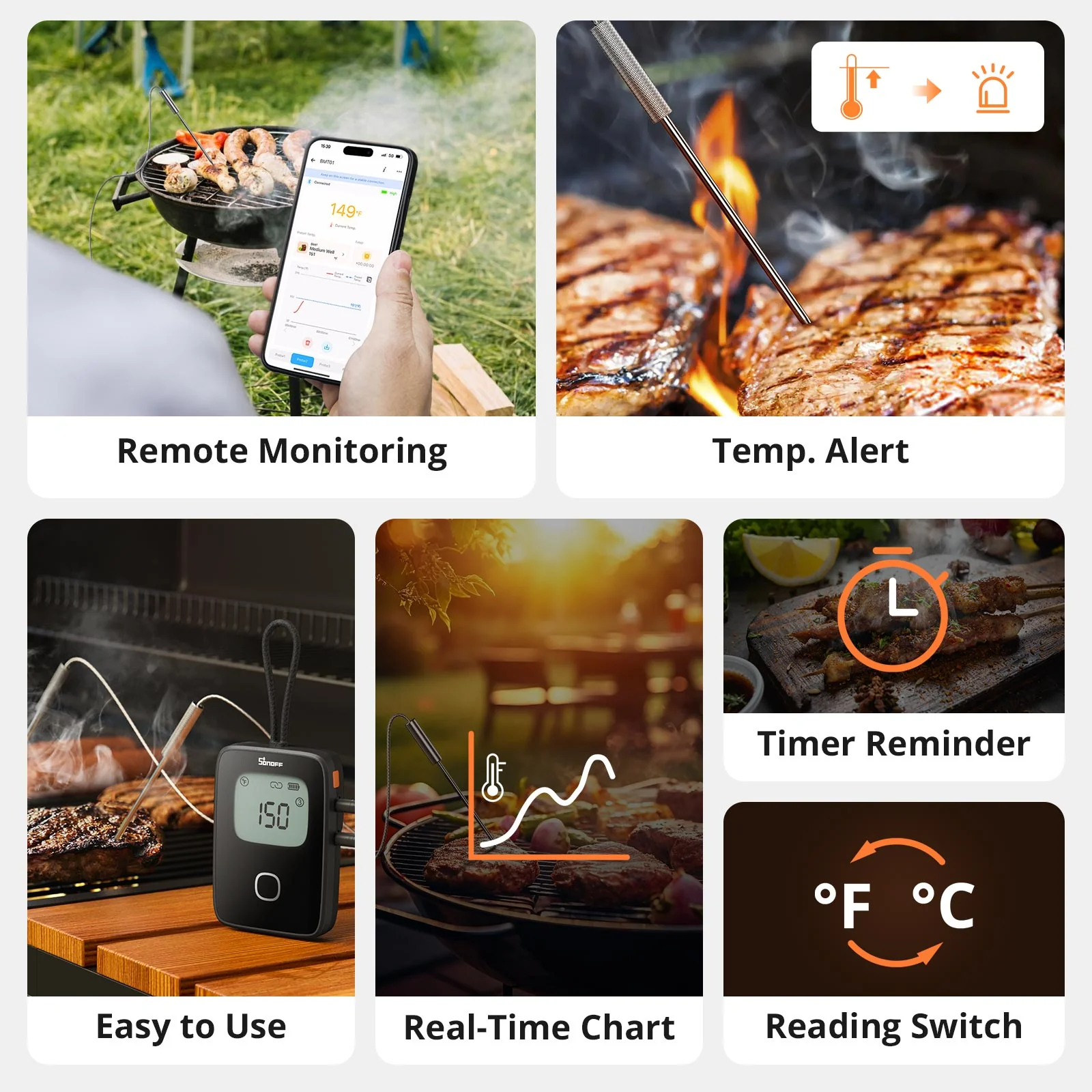 SONOFF BBQ Meat Thermometer | BMT01 - Image 3