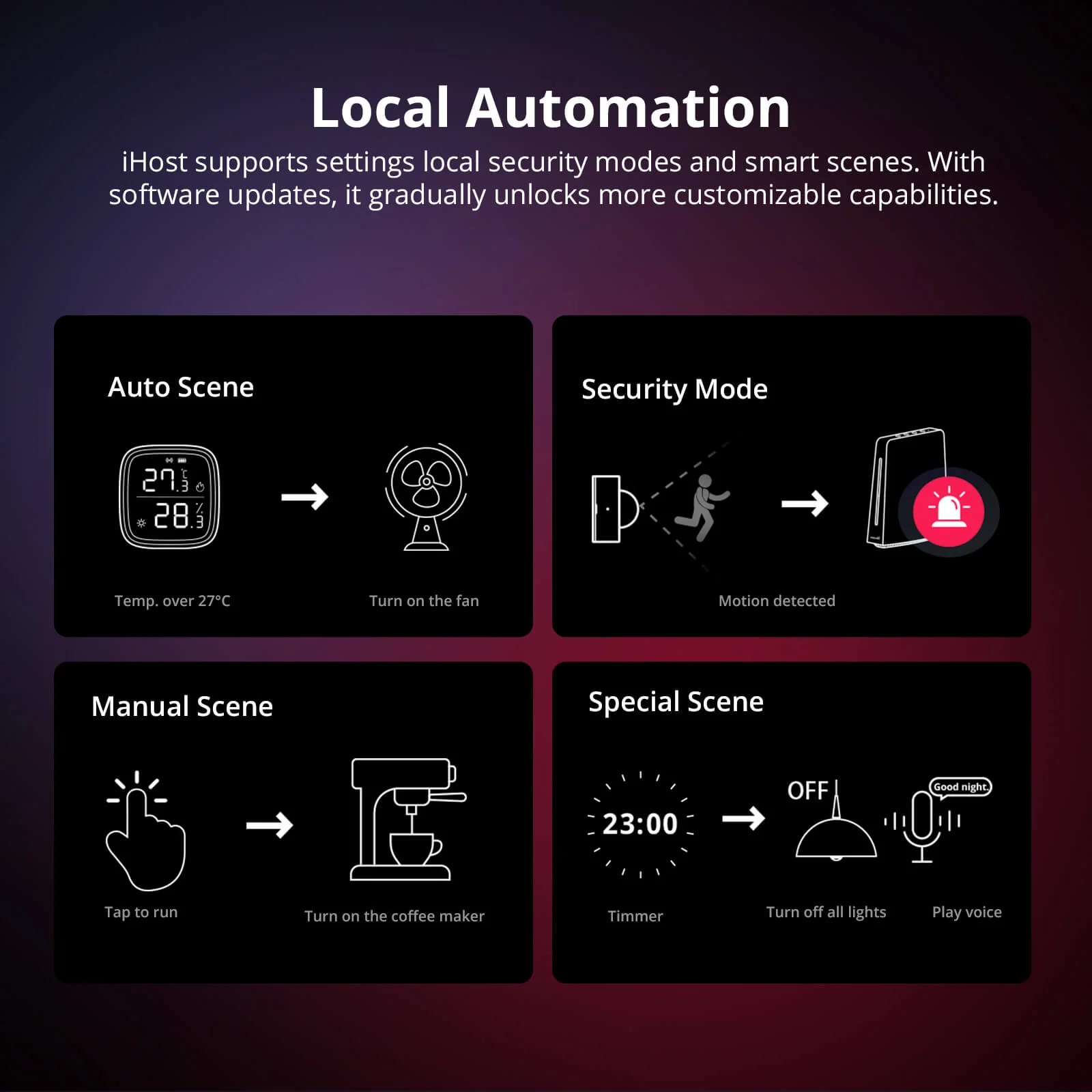 SONOFF iHost Smart Home Hub - Image 13
