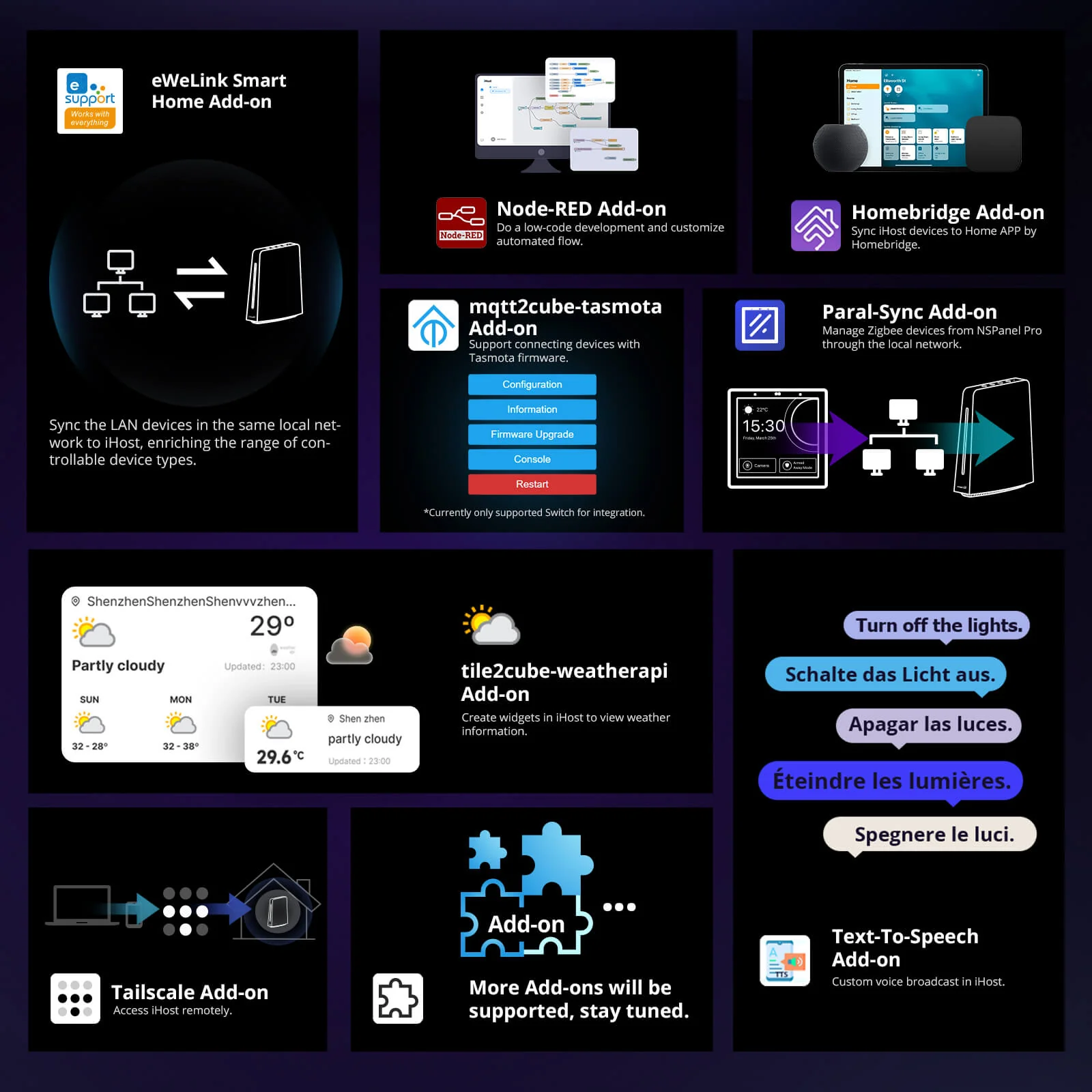 SONOFF iHost Smart Home Hub - Image 3