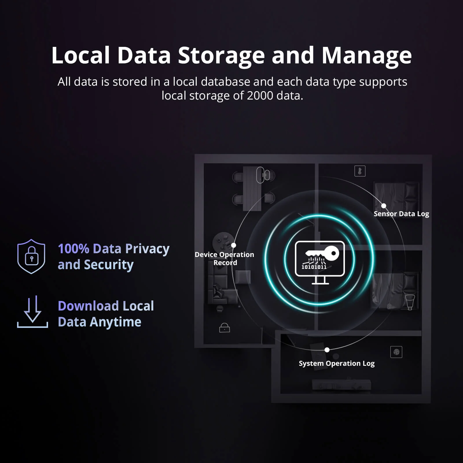 SONOFF iHost Smart Home Hub - Image 5