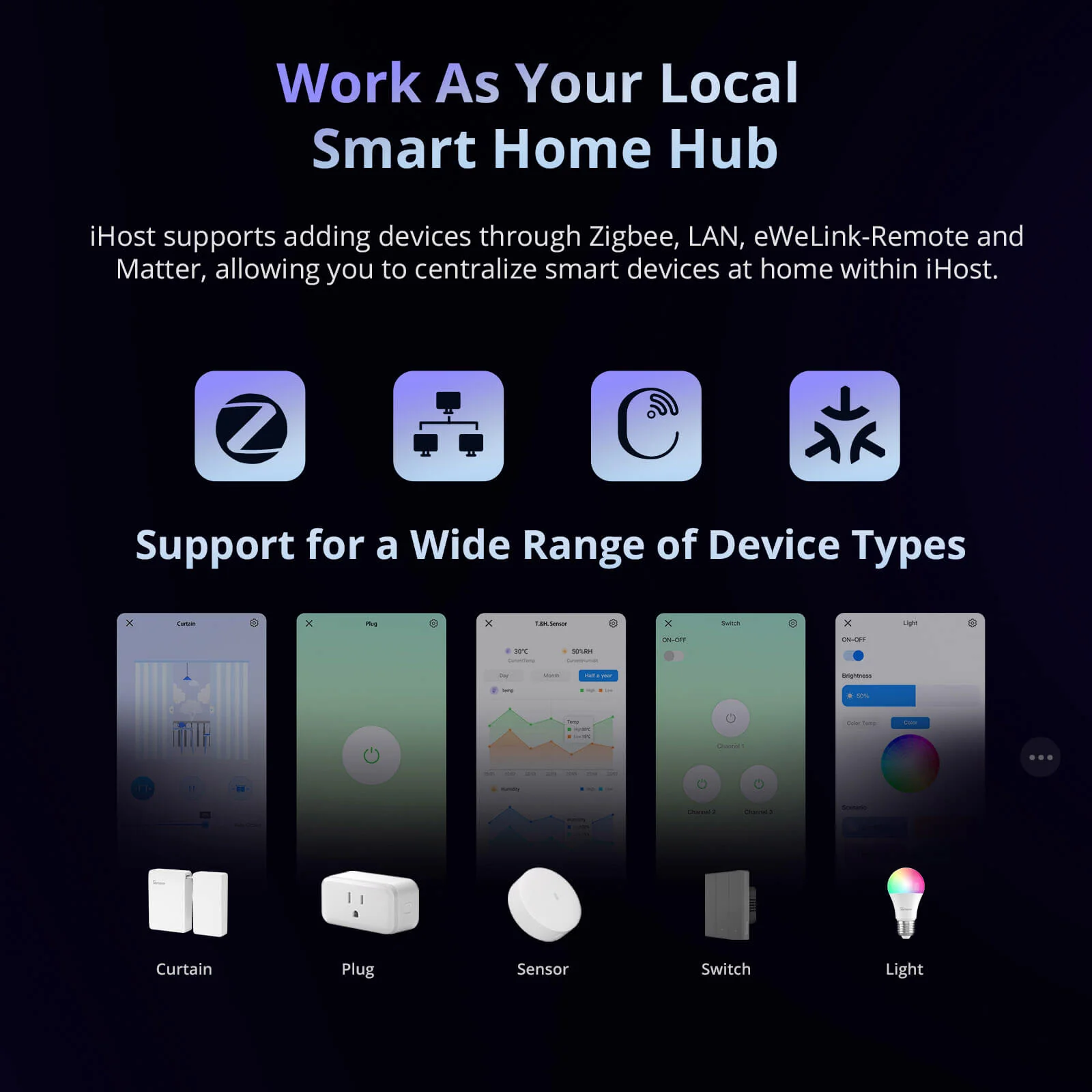 SONOFF iHost Smart Home Hub - Image 8