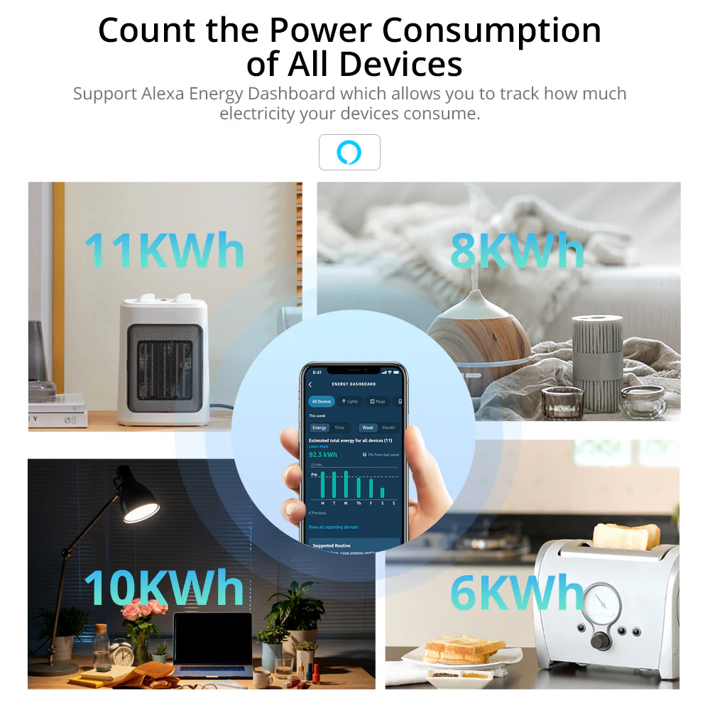 SONOFF iPlug Series Wi-Fi Smart Plug – S40 & S40 Lite - Image 3