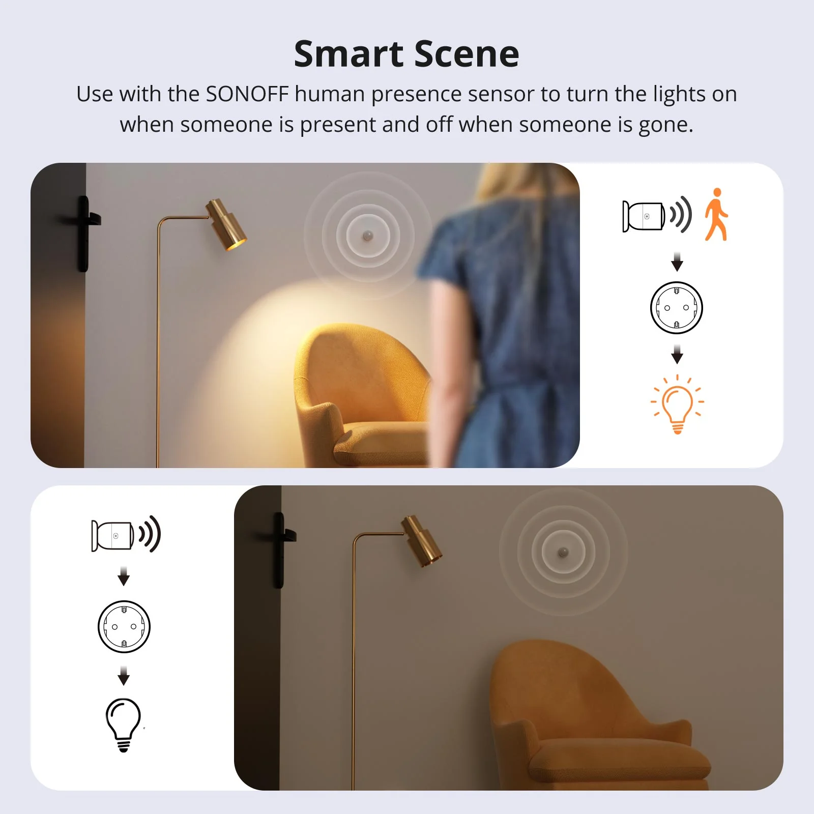 SONOFF iPlug Wi-Fi Smart Plug | S60 Series - Image 8