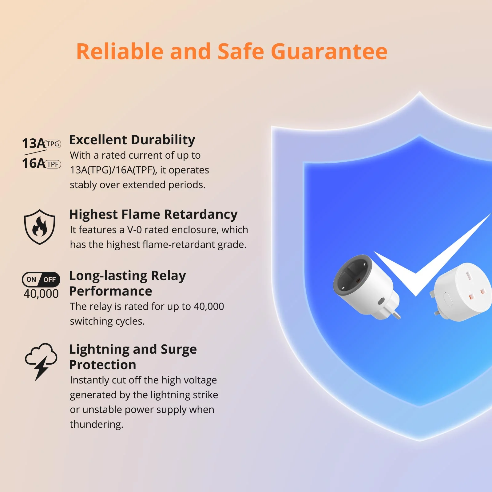 SONOFF iPlug Zigbee Smart Plug | S60 Series - Image 4