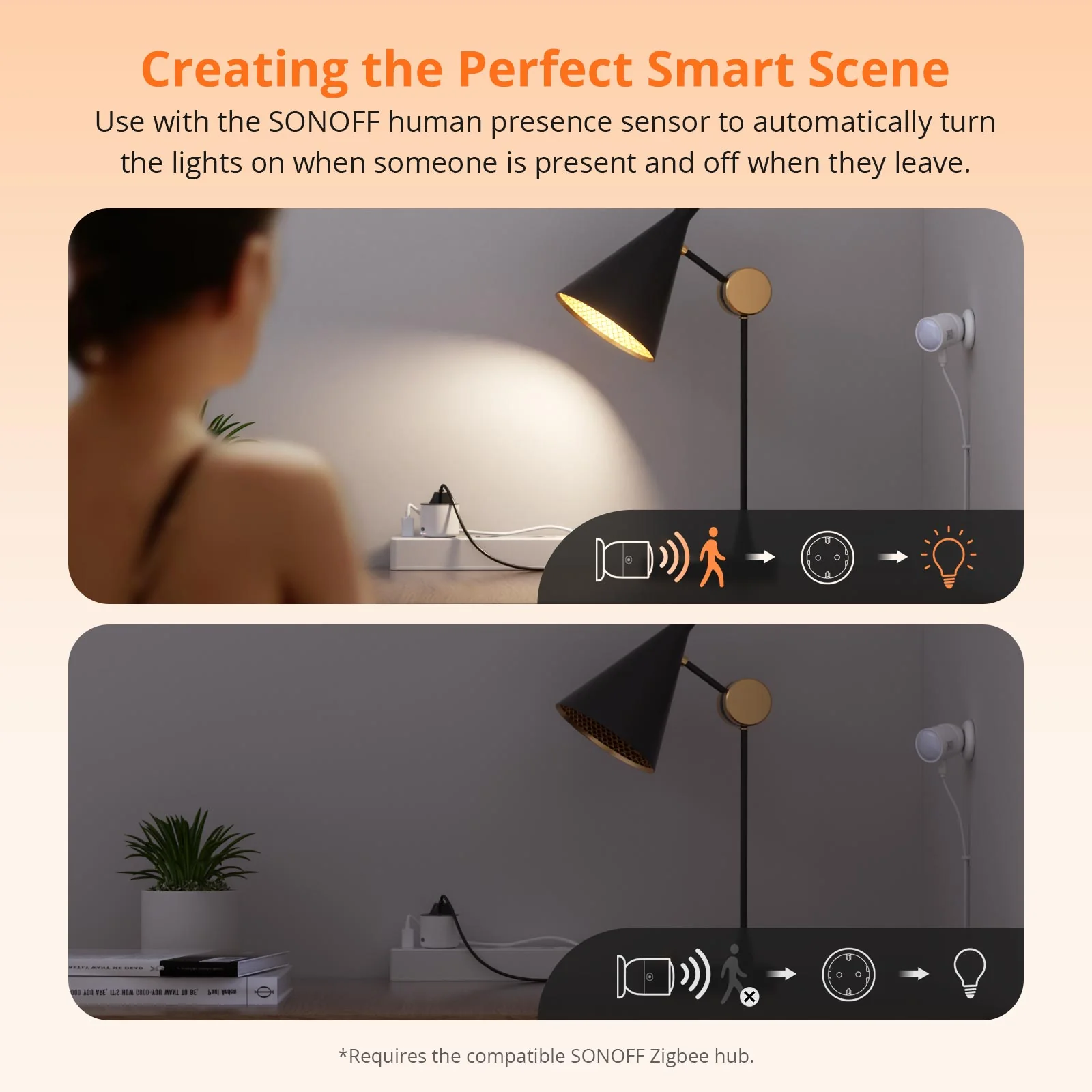 SONOFF iPlug Zigbee Smart Plug | S60 Series - Image 9