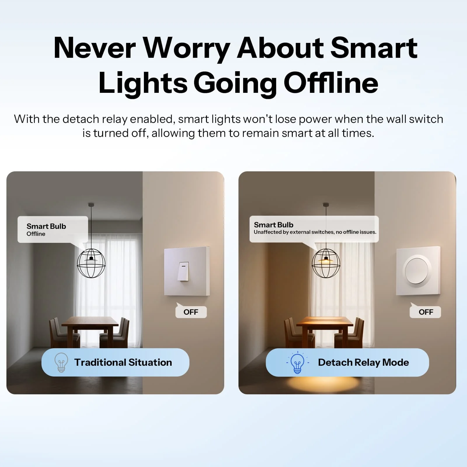 SONOFF Fusion Series Orb-MW1 Matter Over WiFi Smart Wall Switch | MINIR4M-E - Image 5