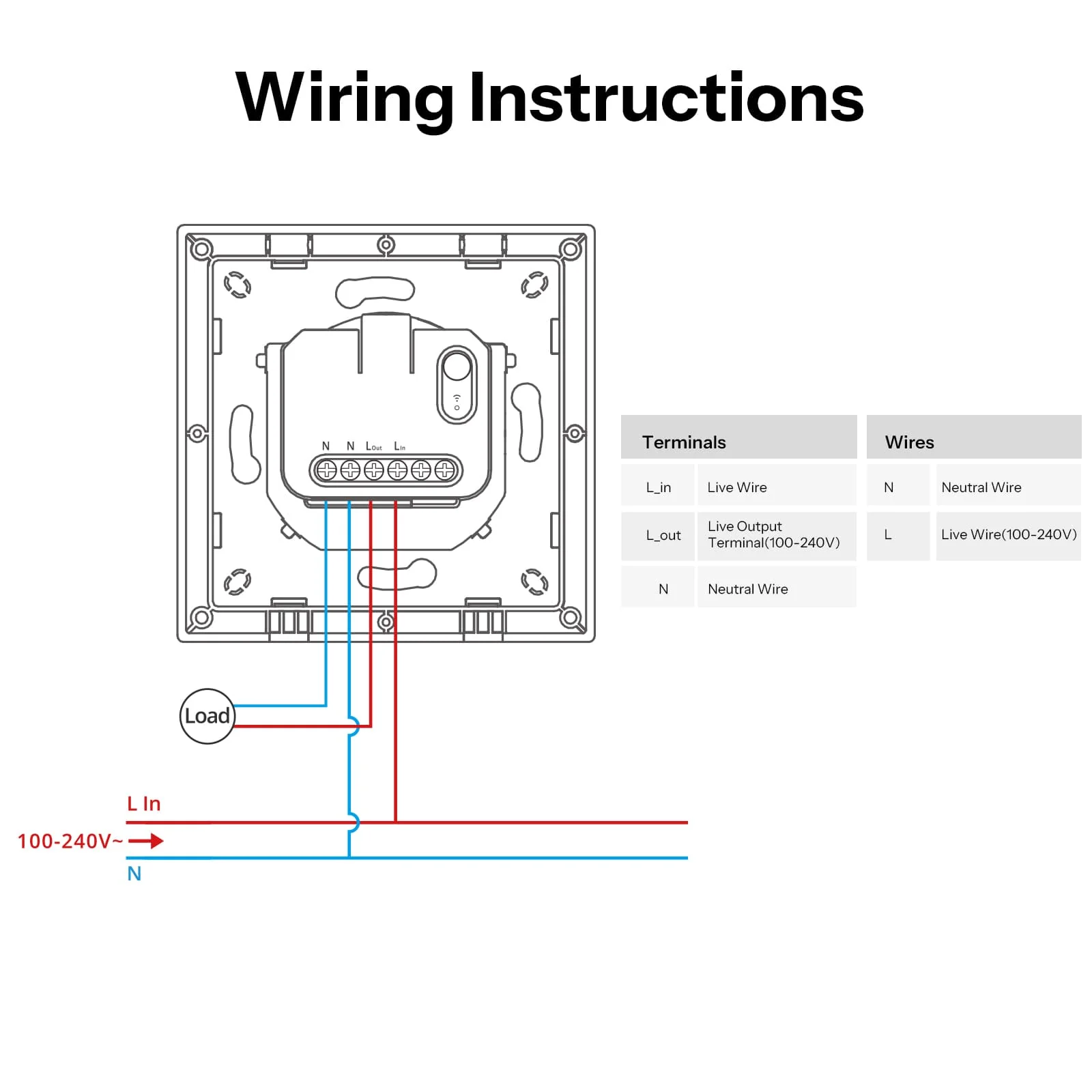 SONOFF Fusion Series Orb-MW1 Matter Over WiFi Smart Wall Switch | MINIR4M-E - Image 8