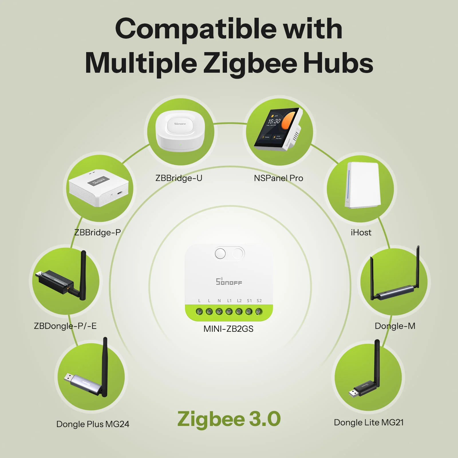 SONOFF MINI DUO 2-Gang Zigbee Smart Switch | MINI-ZB2GS - Image 10