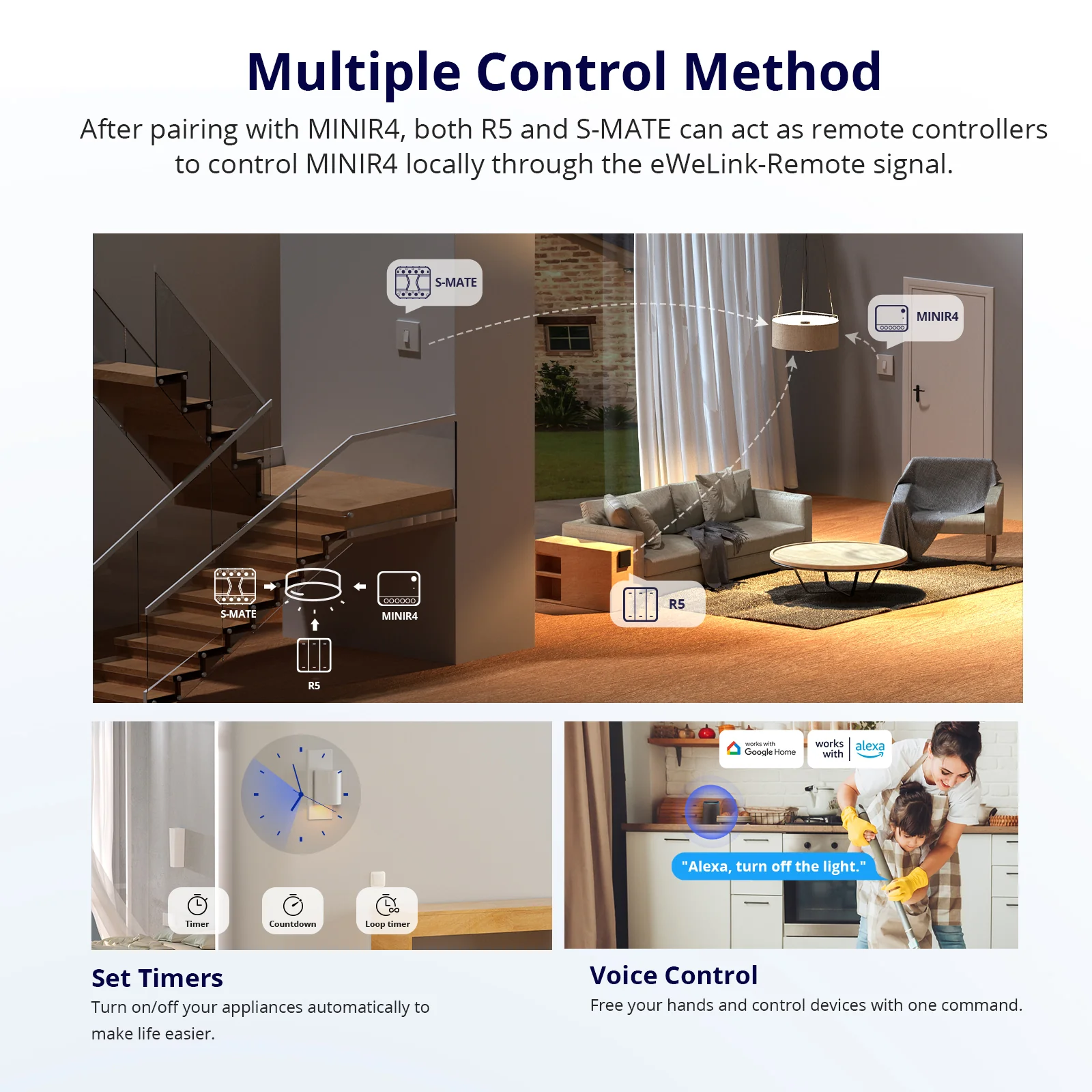 SONOFF MINI Extreme Wi-Fi Smart Switch MINIR4 - Image 9