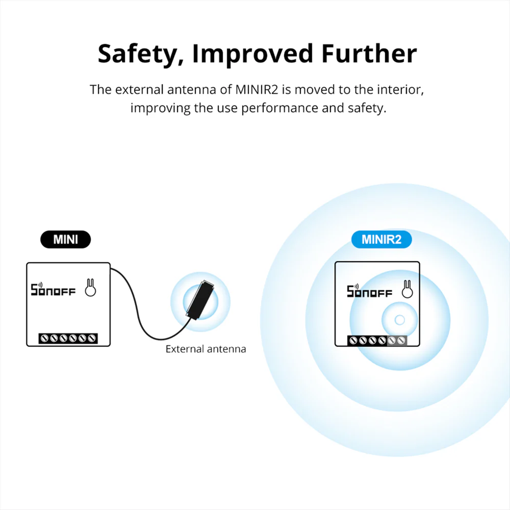 SONOFF MINIR2 – Two Way Smart Switch - Image 7