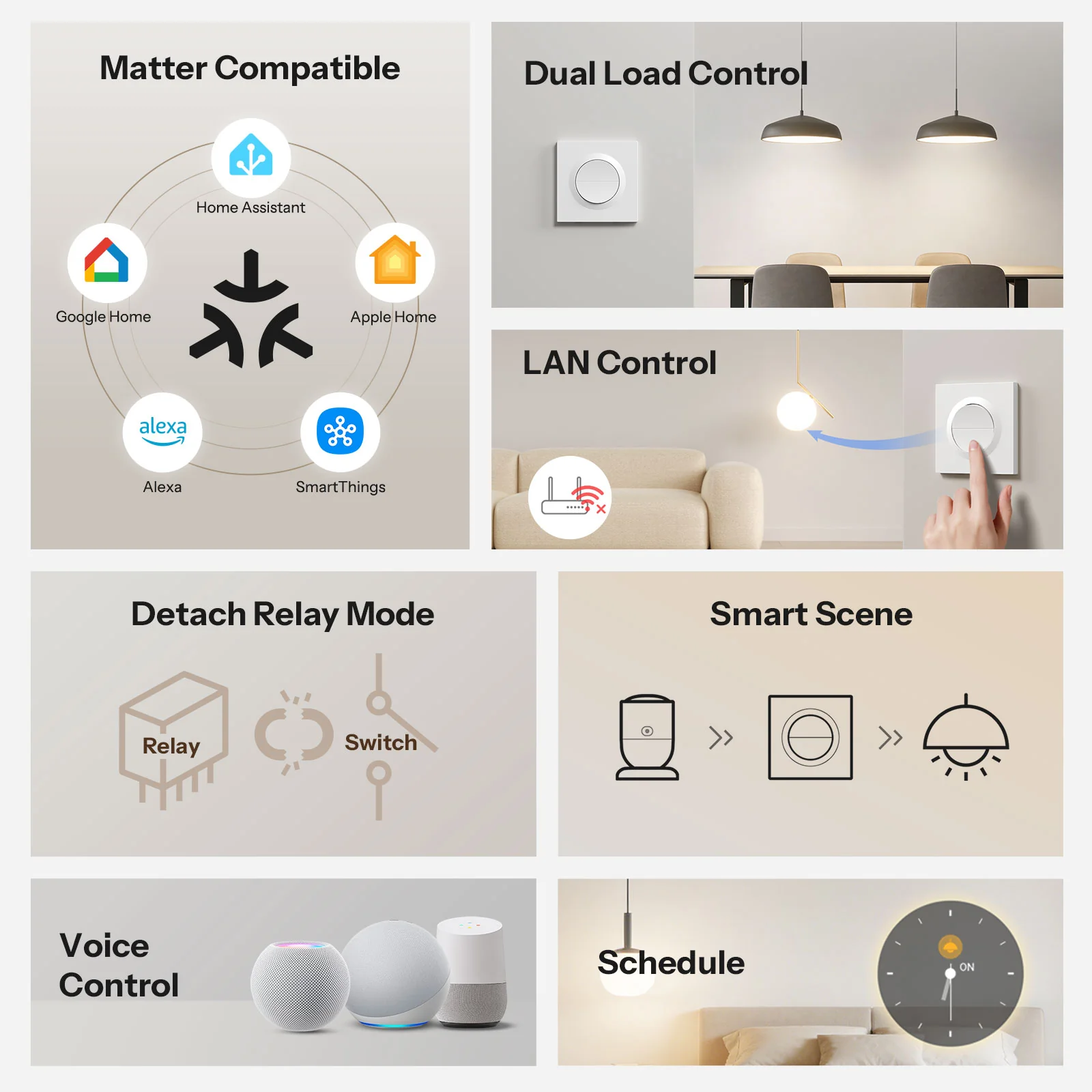 SONOFF Orb-MW2 Matter Over WiFi Double Smart Wall Switch | MINI-2GS-E - Image 3