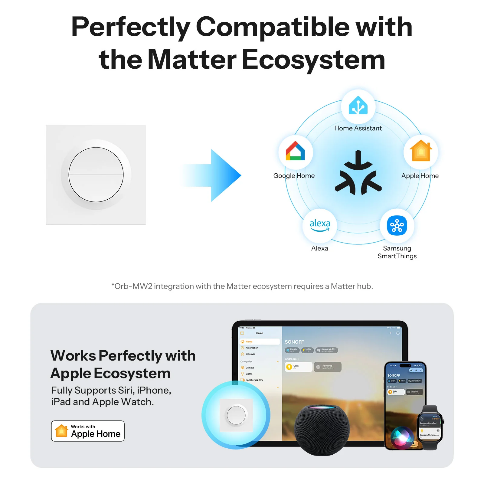 SONOFF Orb-MW2 Matter Over WiFi Double Smart Wall Switch | MINI-2GS-E - Image 5