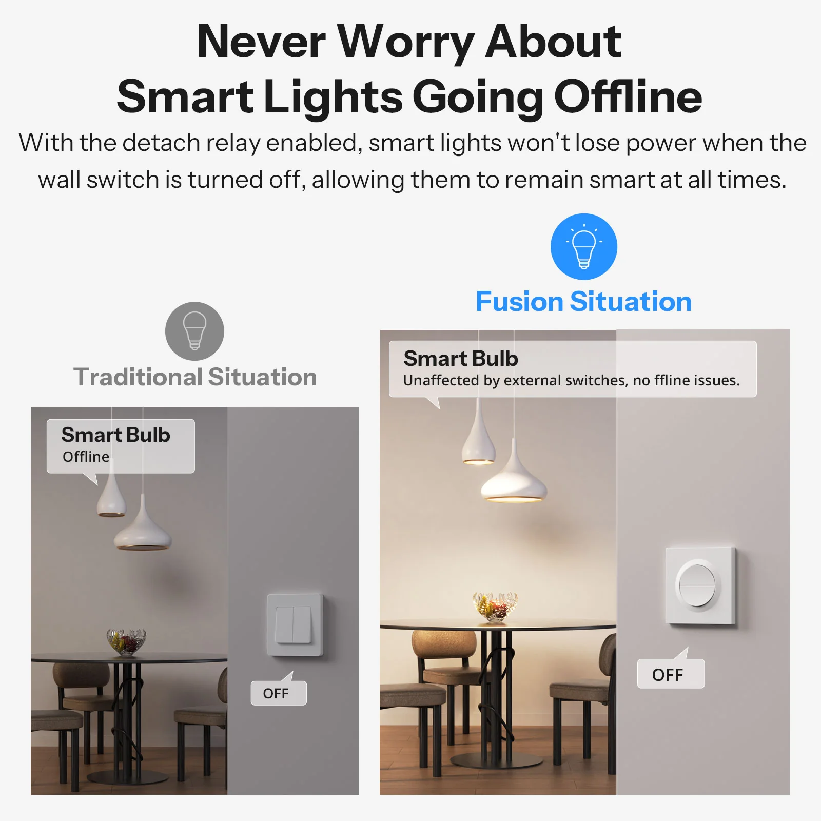 SONOFF Orb-MW2 Matter Over WiFi Double Smart Wall Switch | MINI-2GS-E - Image 7