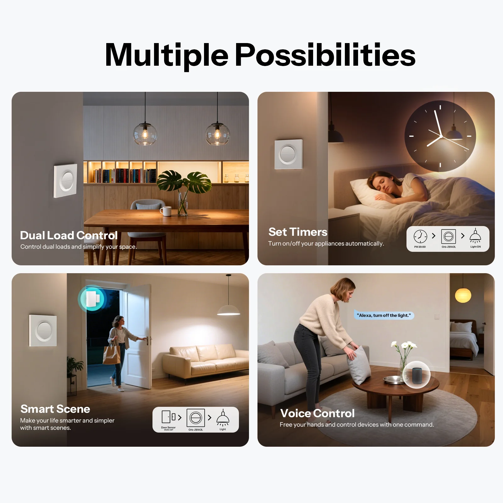 SONOFF Orb-ZBW2L Zigbee Double Smart Wall Switch | MINI-ZB2GS-L-E - Image 5
