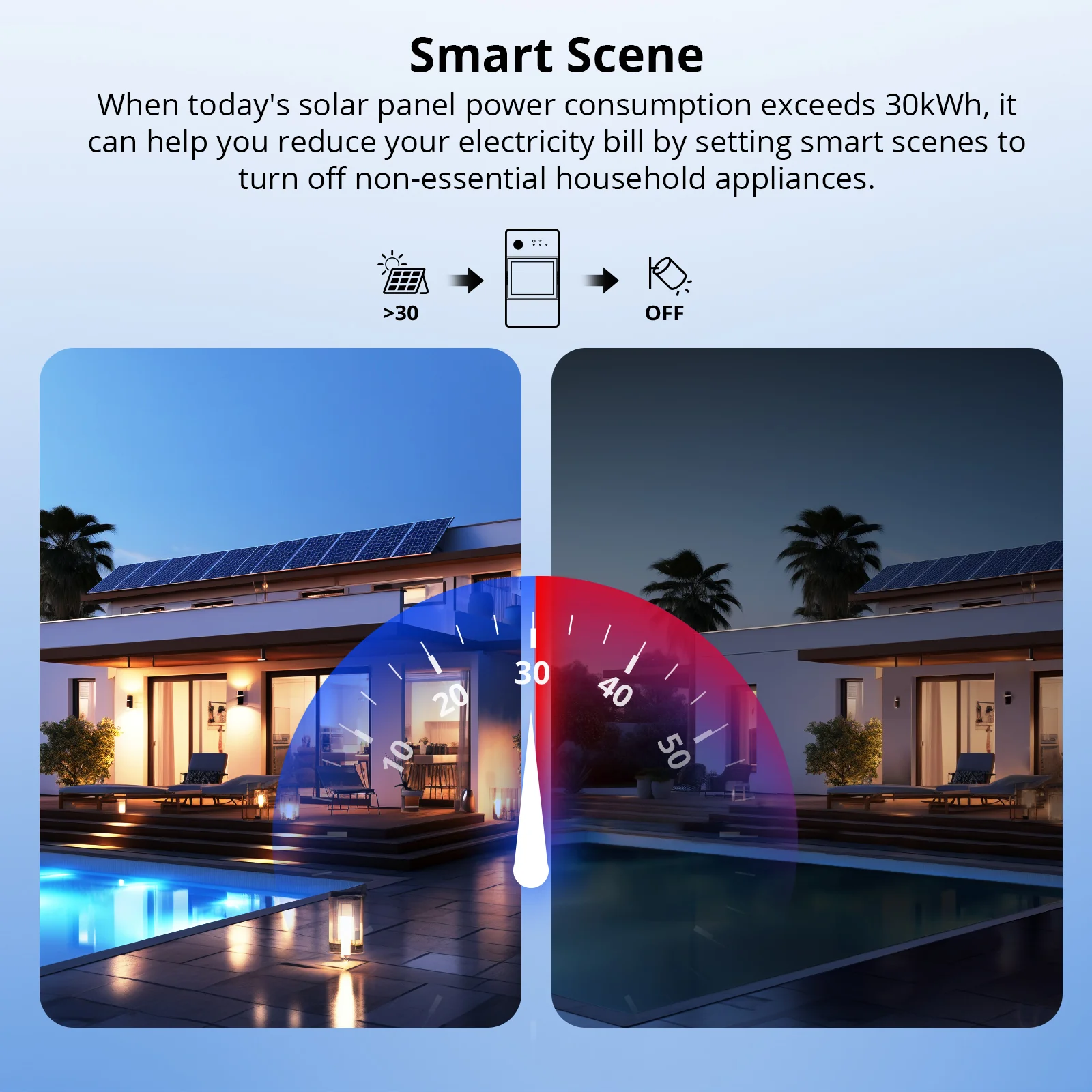 SONOFF POW Ring Smart Power Meter | POWCT - Image 3