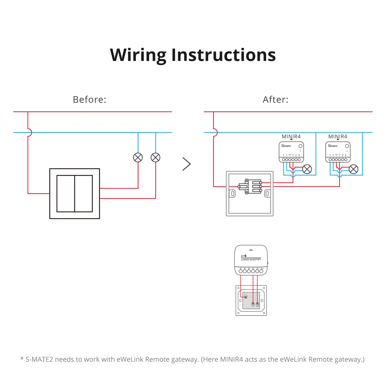 SONOFF S-MATE Extreme Switch Mate | S-MATE2 - Image 10