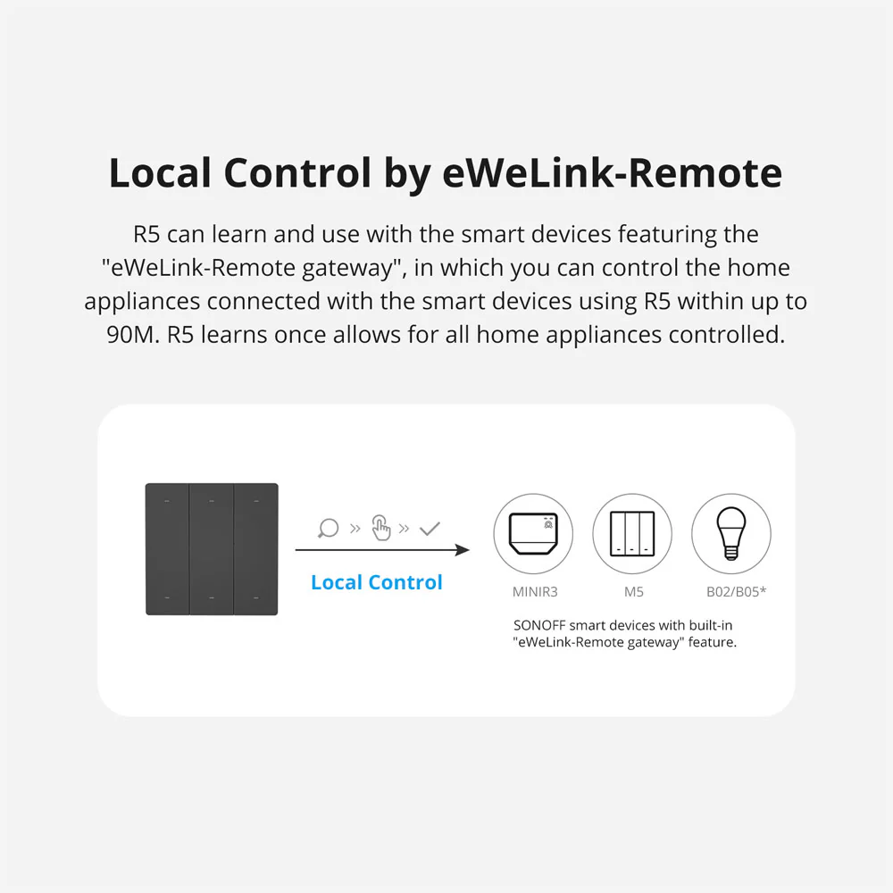 SONOFF SwitchMan R5 Scene Controller - Image 9