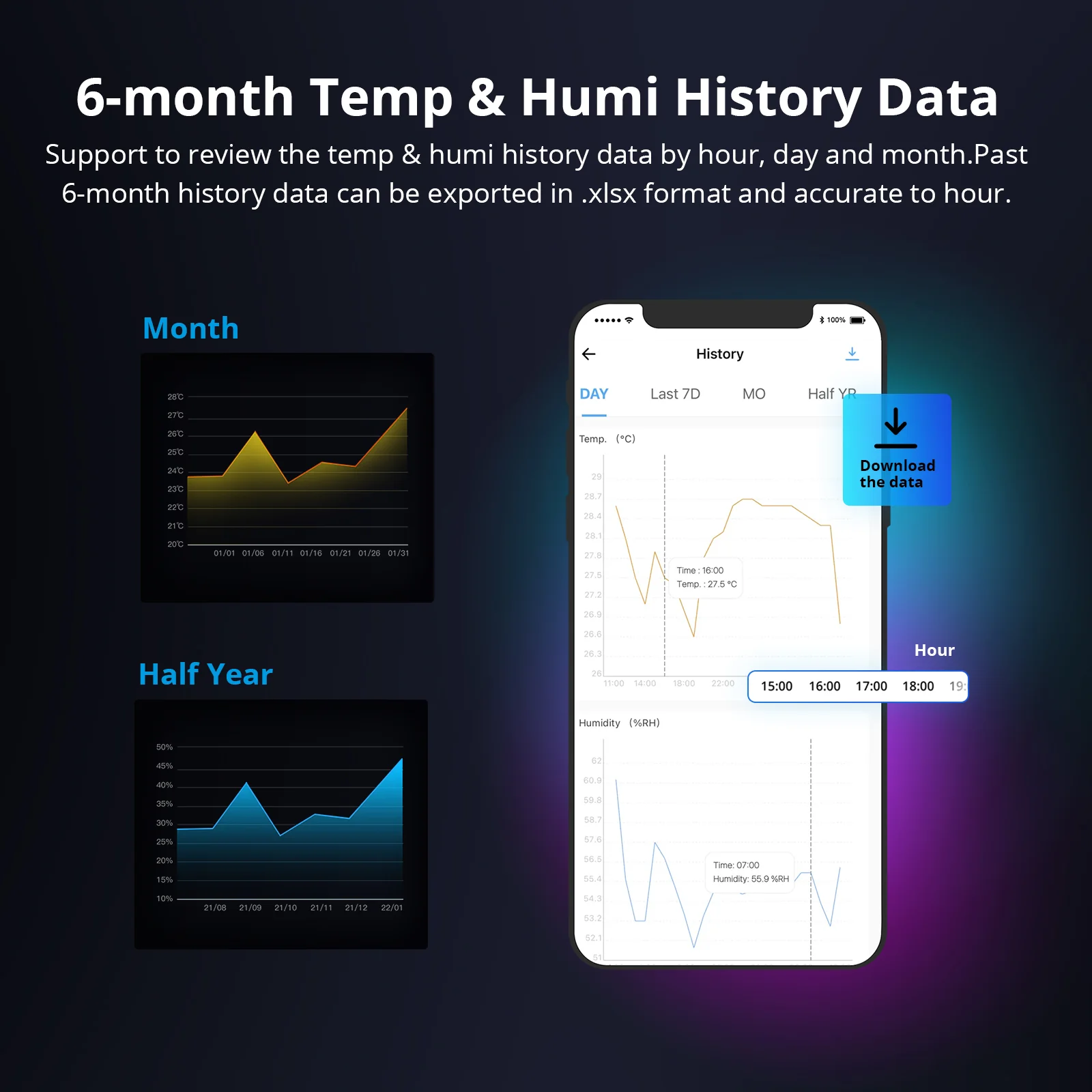 SONOFF TH Elite Smart Temperature and Humidity Monitoring Switch | THR316D/THR320D - Image 11