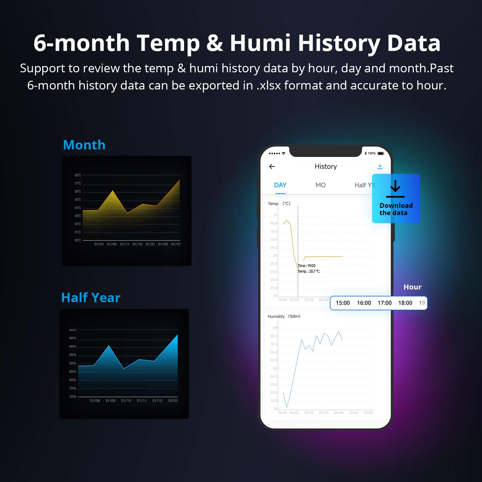 SONOFF TH Origin Smart Temperature and Humidity Monitoring Switch (TH10/16 Upgrade Version) | THR316/THR320 - Image 4