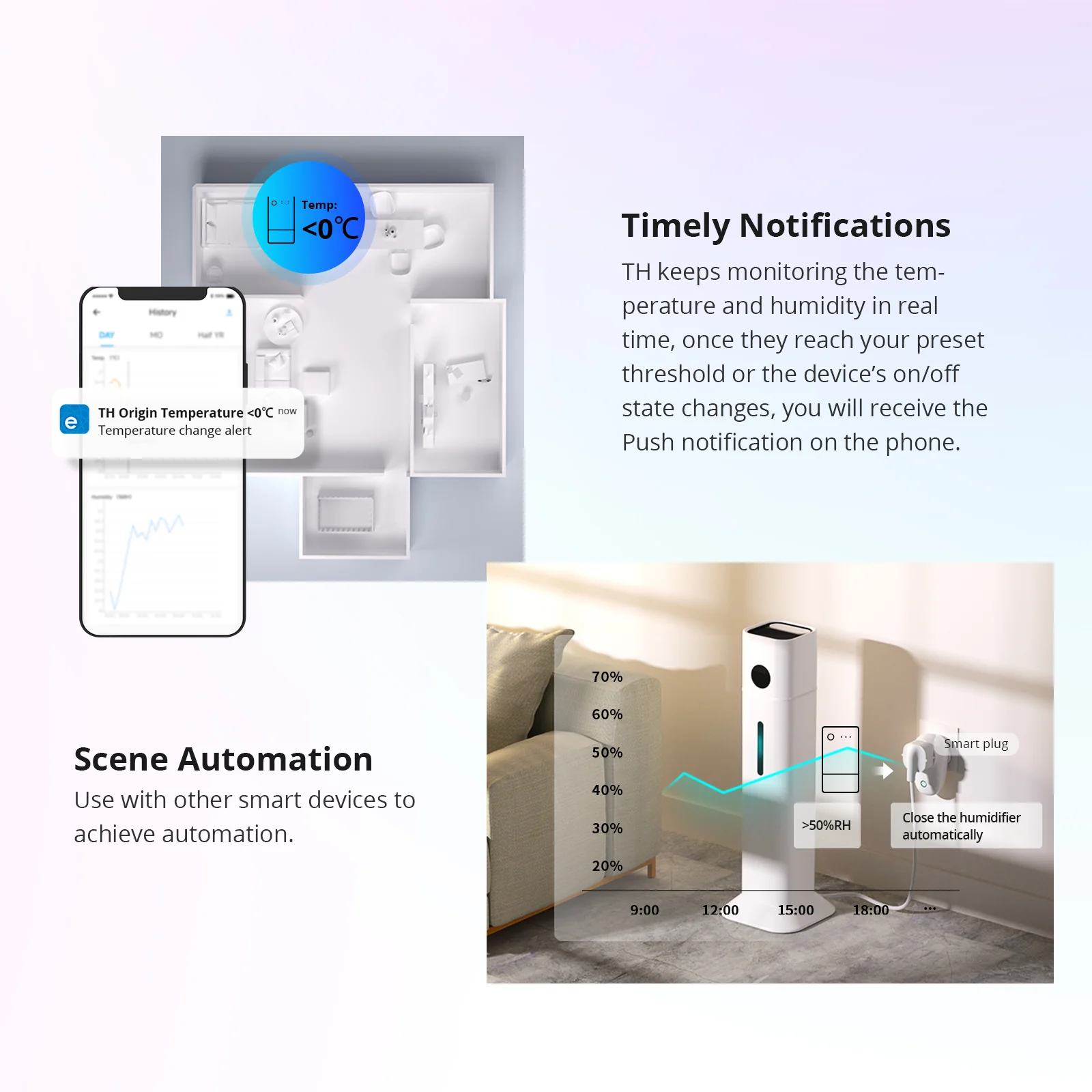 SONOFF TH Origin Smart Temperature and Humidity Monitoring Switch (TH10/16 Upgrade Version) | THR316/THR320 - Image 6