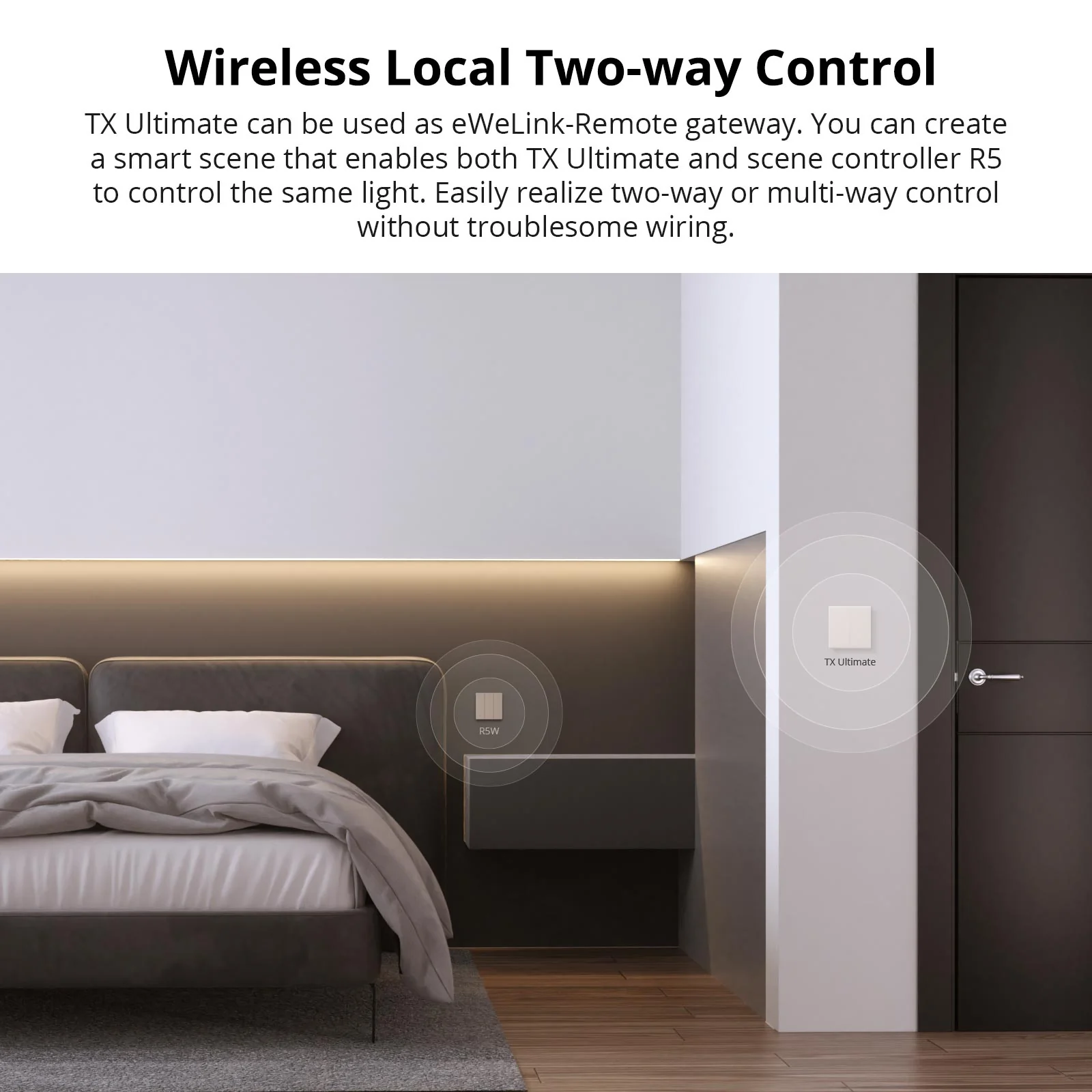 SONOFF TX Ultimate Smart Touch Wall Switch | T5 - Image 4