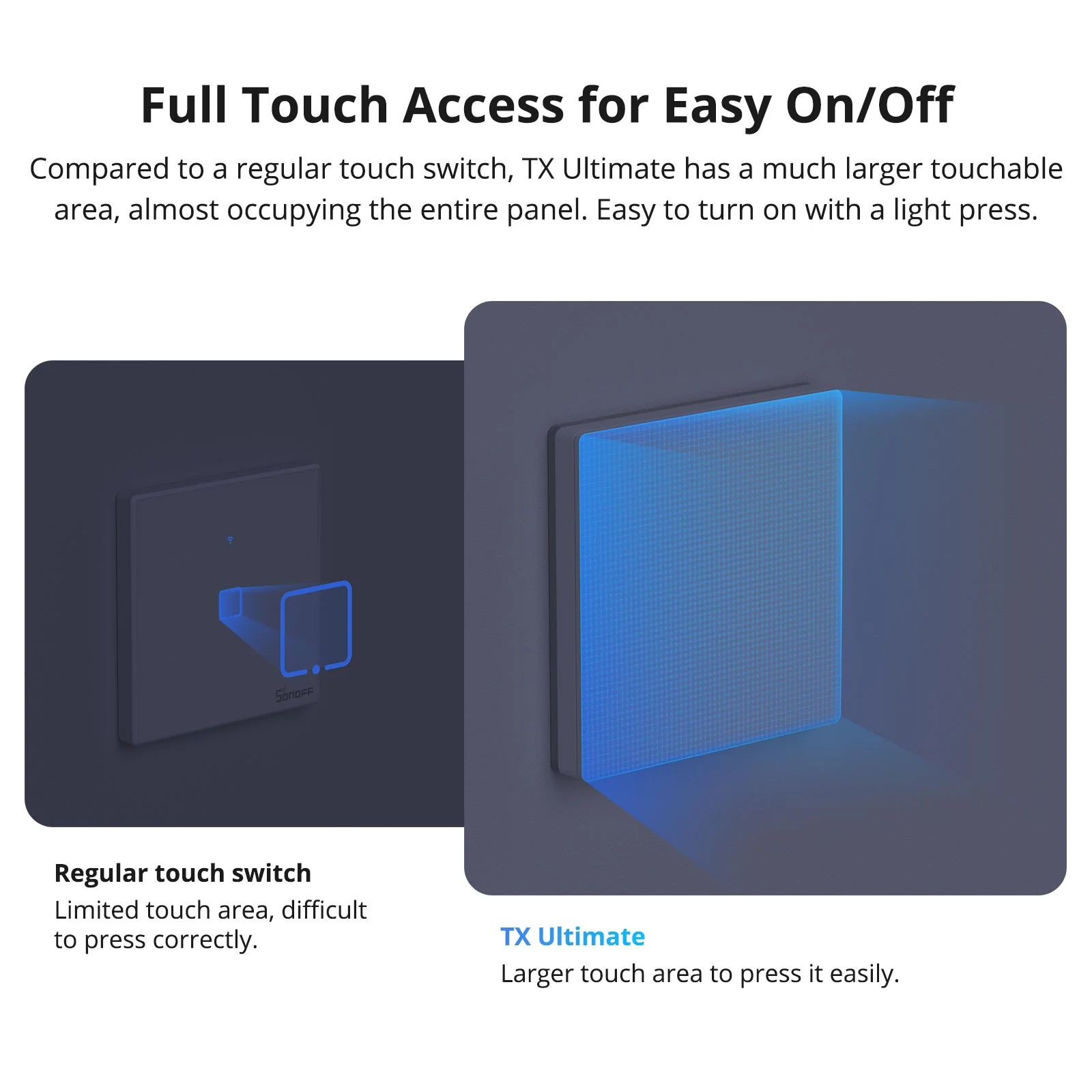 SONOFF TX Ultimate Smart Touch Wall Switch | T5 - Image 5
