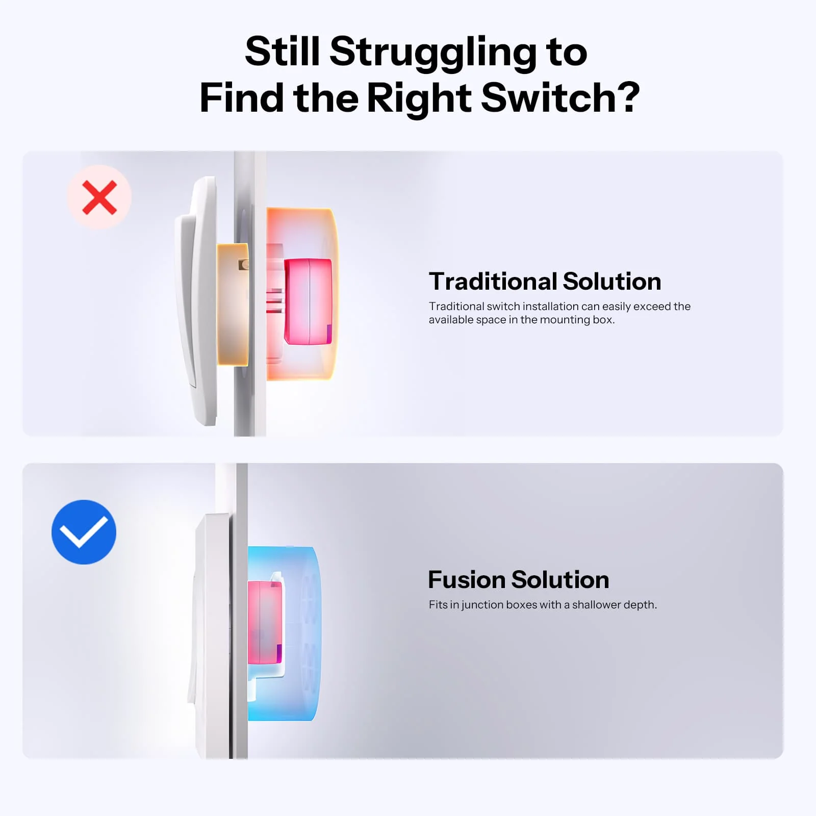 SONOFF Fusion Series 1-Gang Wall Switch Enclosure | E1GS/E1GSL - Image 8