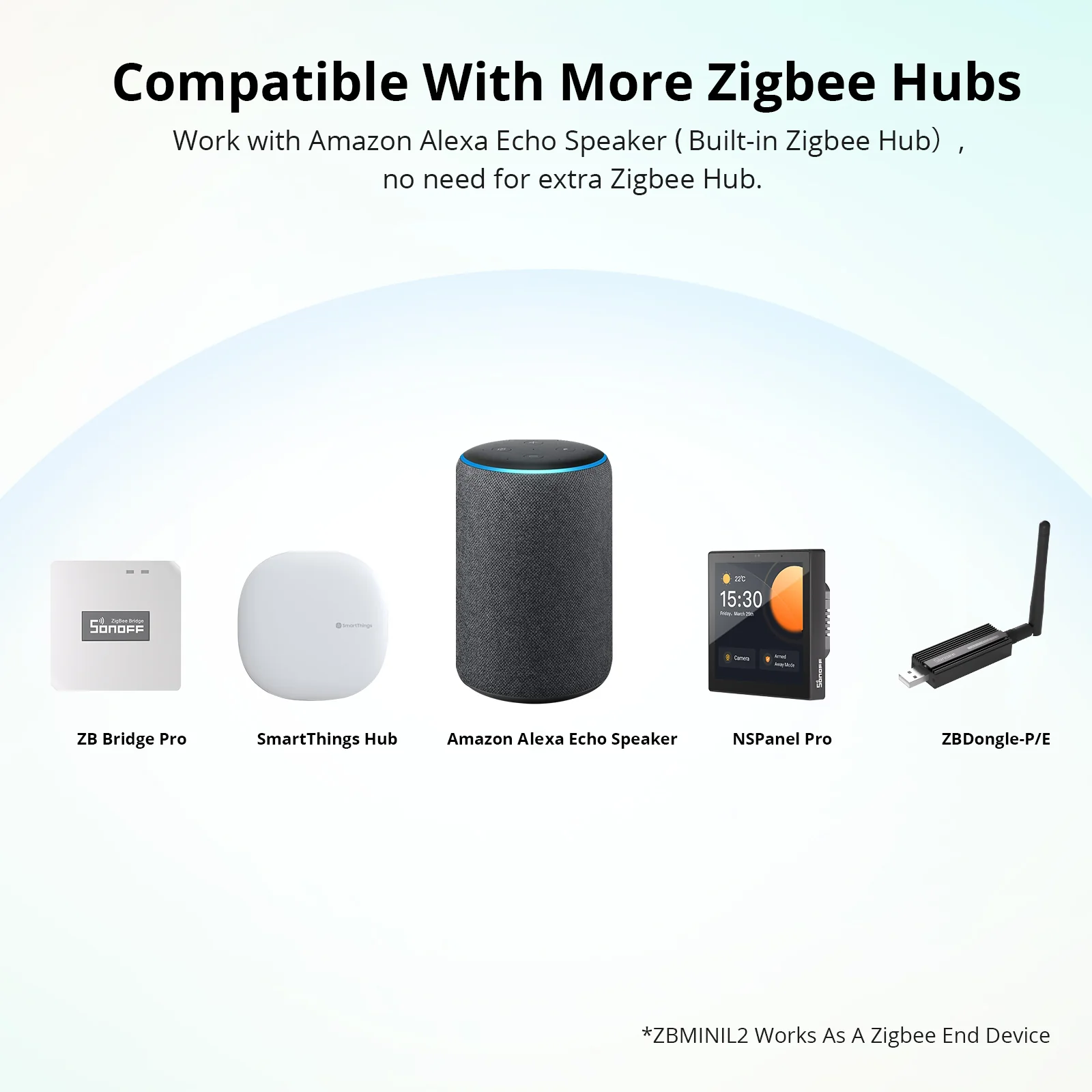 SONOFF ZBMINI Extreme Zigbee Smart Switch ZBMINIL2 - Image 9