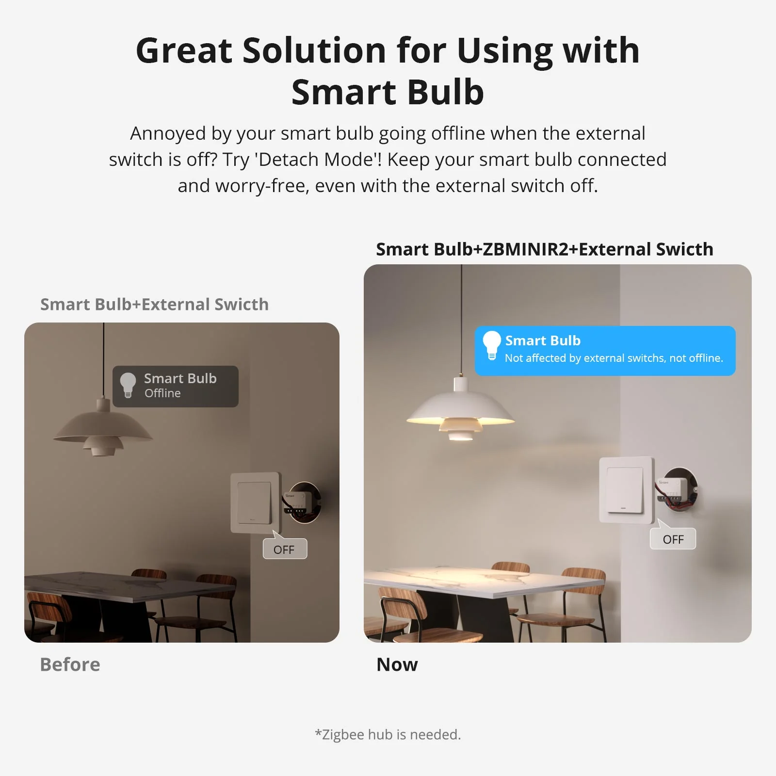 SONOFF ZBMINI Extreme Zigbee Smart Switch ZBMINIR2 - Image 10