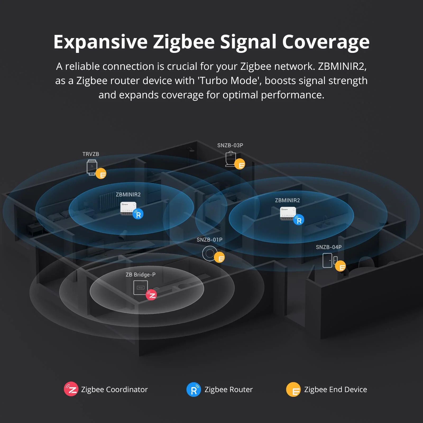 SONOFF ZBMINI Extreme Zigbee Smart Switch ZBMINIR2 - Image 8