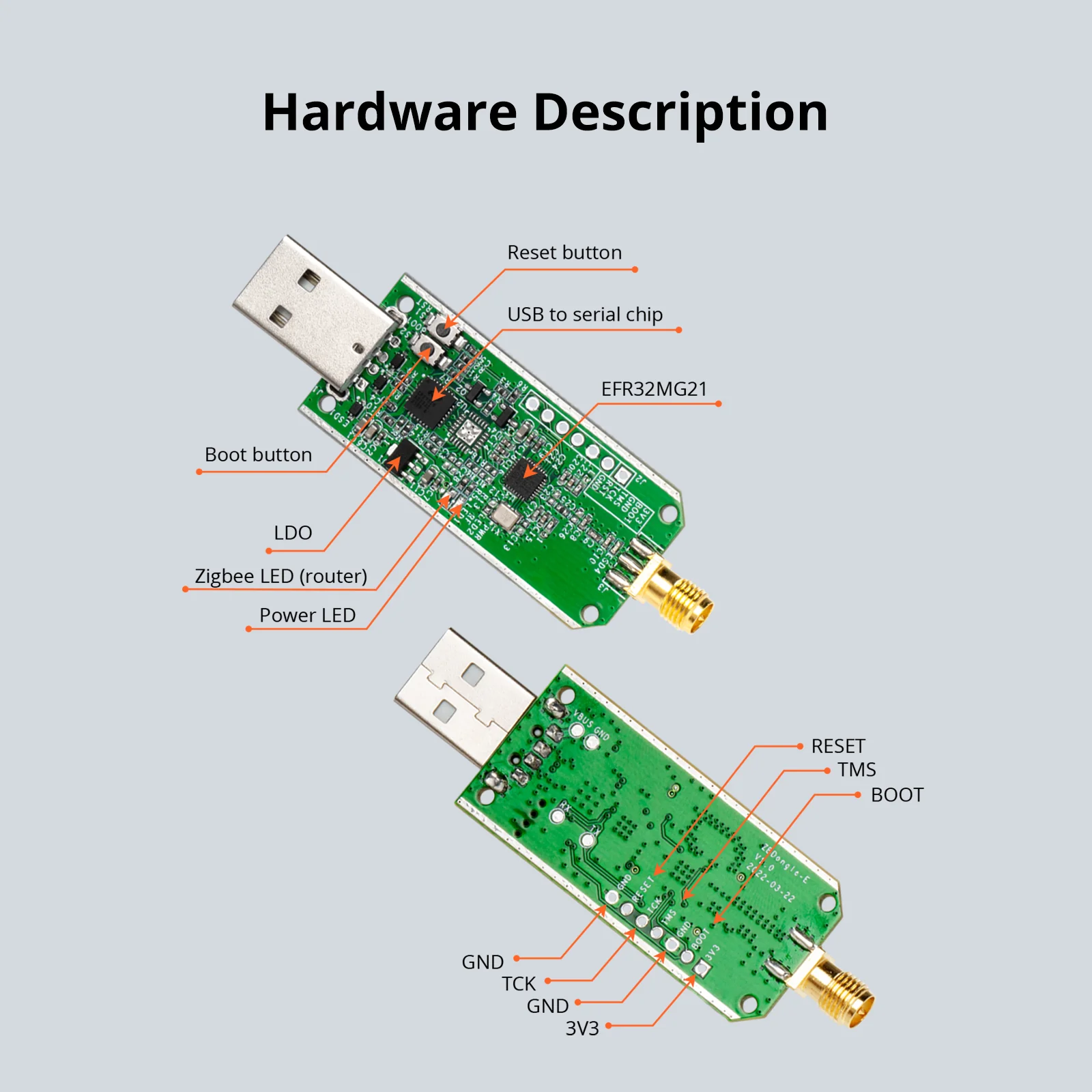 SONOFF Zigbee 3.0 USB Dongle Plus | ZBDongle-E - Image 10