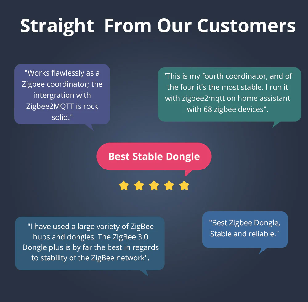 SONOFF Zigbee 3.0 USB Dongle Plus | ZBDongle-E - Image 11