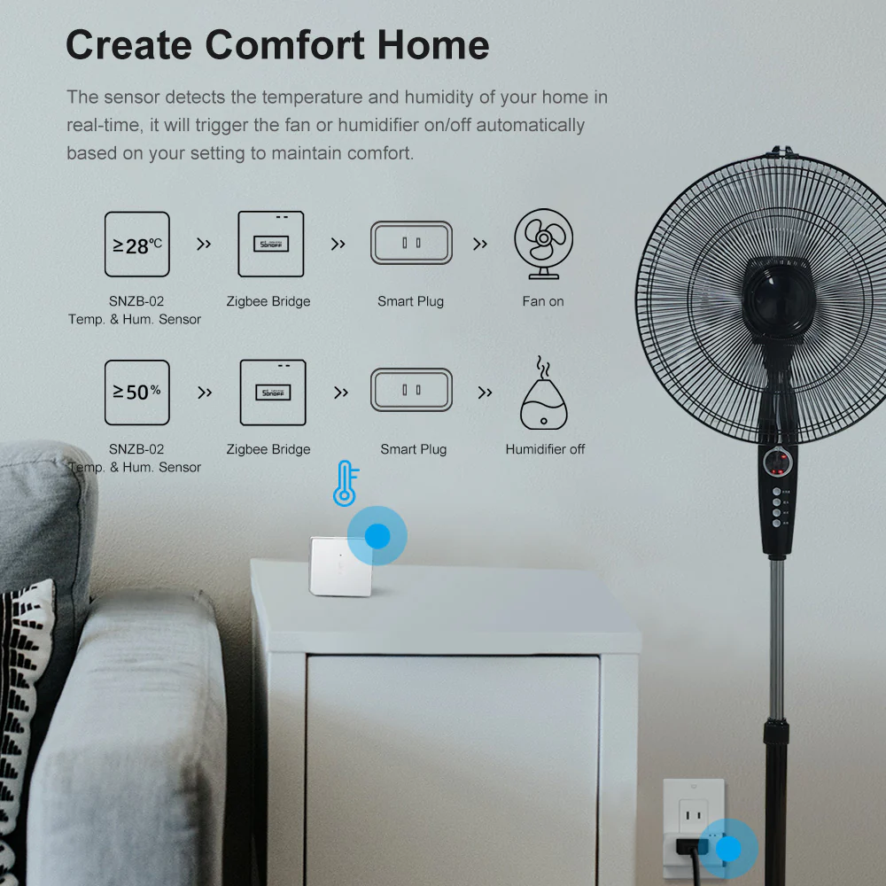 SONOFF Zigbee Bridge Pro | ZBBridge-P - Image 16