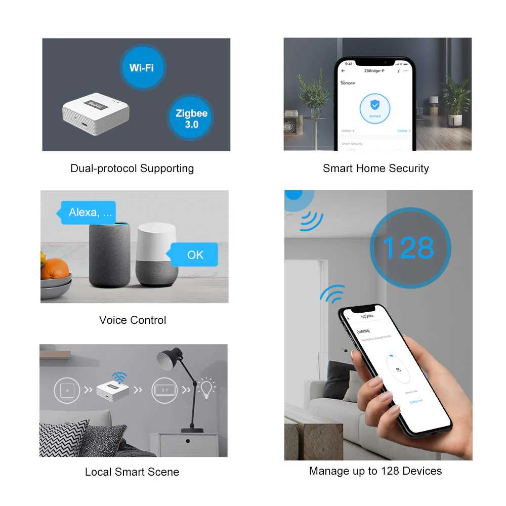 SONOFF Zigbee Bridge Pro | ZBBridge-P - Image 4
