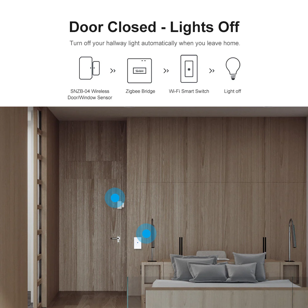 SONOFF Zigbee Bridge Pro | ZBBridge-P - Image 6