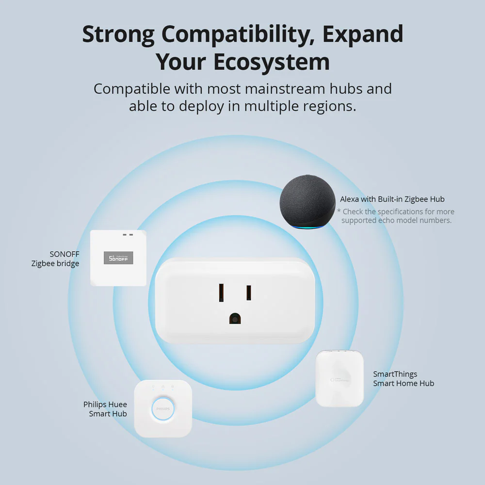SONOFF Zigbee Smart Plug| iPlug Series S40 Lite - Image 5