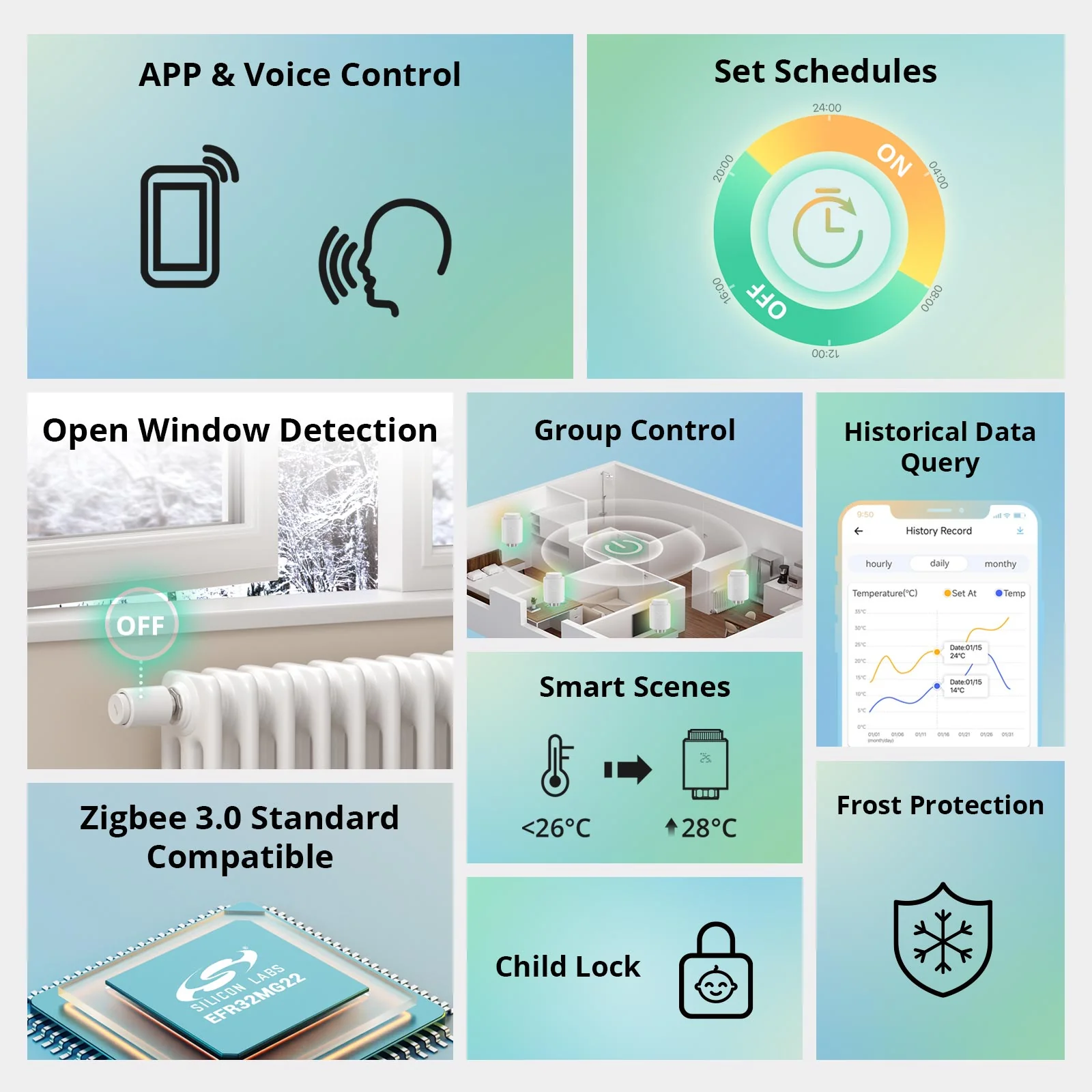 SONOFF Zigbee Thermostatic Radiator Valve | TRVZB - Image 3