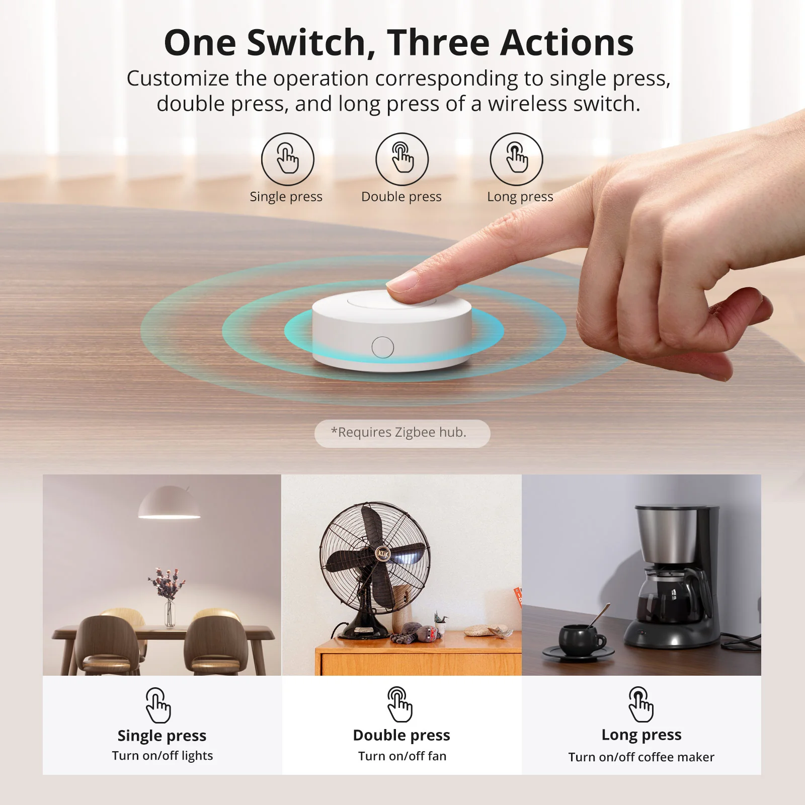 SONOFF Zigbee Wireless Switch | SNZB-01P - Image 4